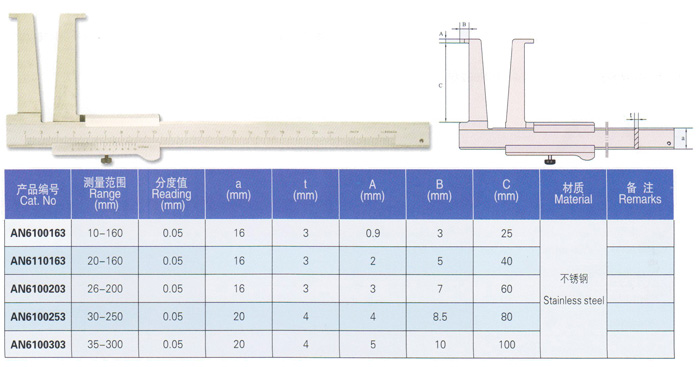 內(nèi)徑游標(biāo)卡尺