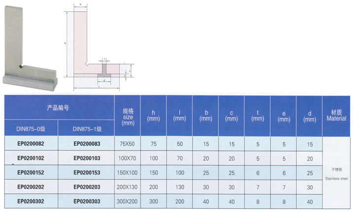 帶座平面形直角尺