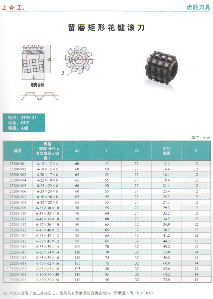 留磨矩形花鍵滾刀