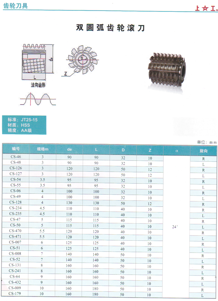 雙圓弧齒輪滾刀