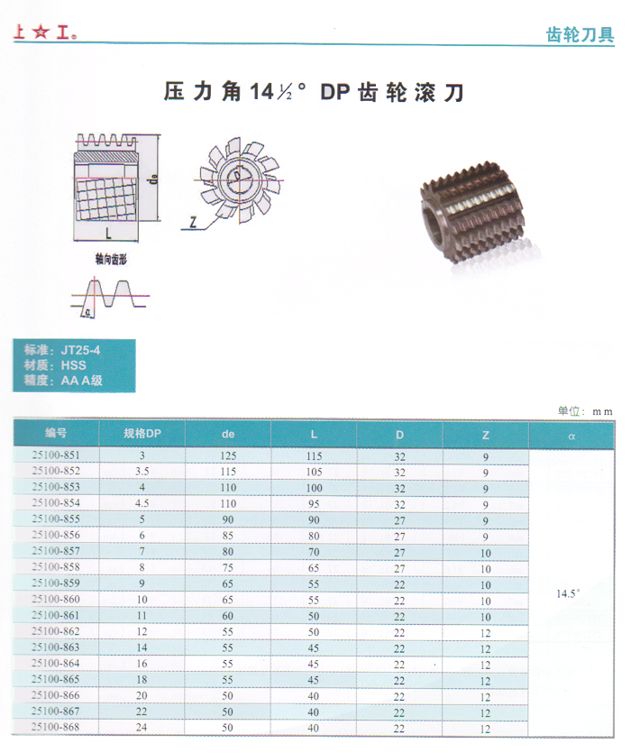 壓力角DP齒輪滾刀