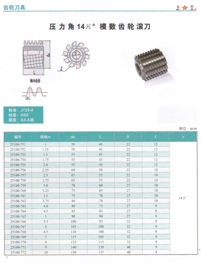 壓力角模數(shù)齒輪滾刀