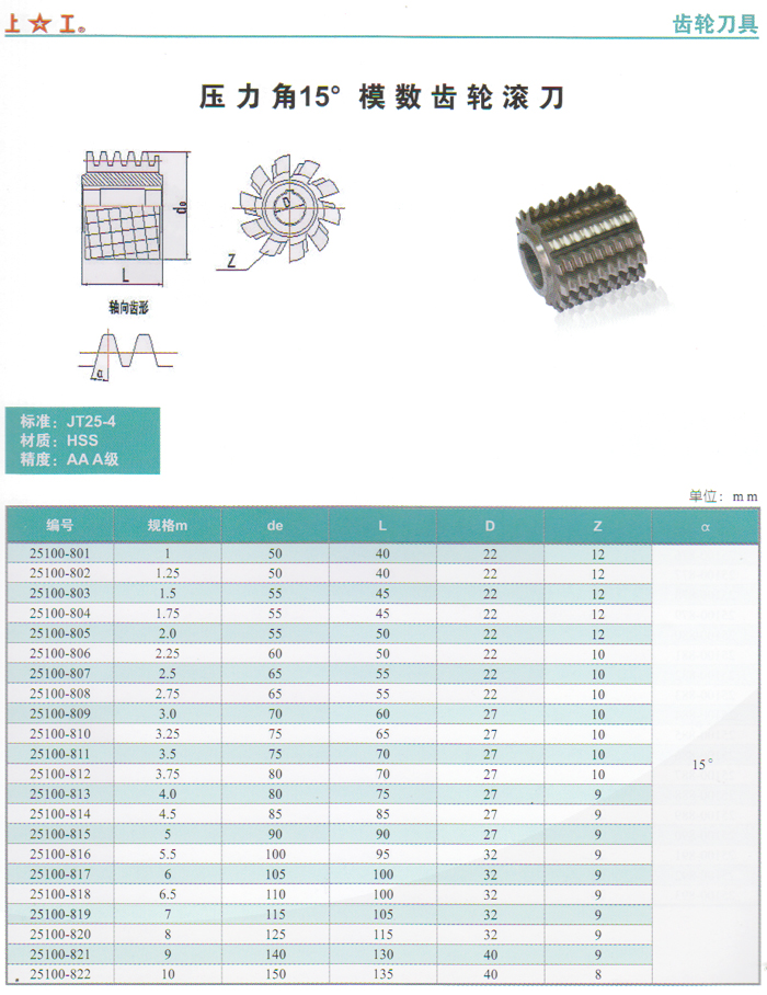 盤形直齒插齒刀